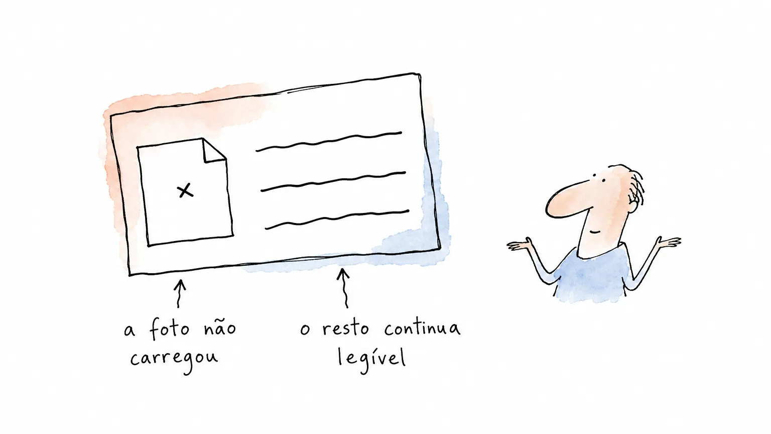 Foto para assinatura de e-mail: o tamanho certo, o tema escuro e o e-mail que não carrega imagem