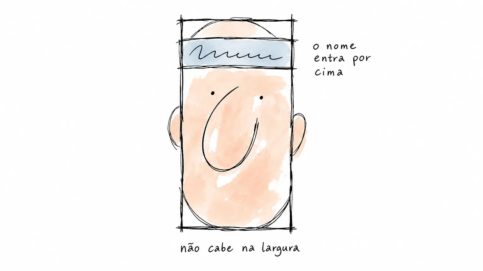 A foto que aparece quando você liga (e por que quem escolhe ela não é você)