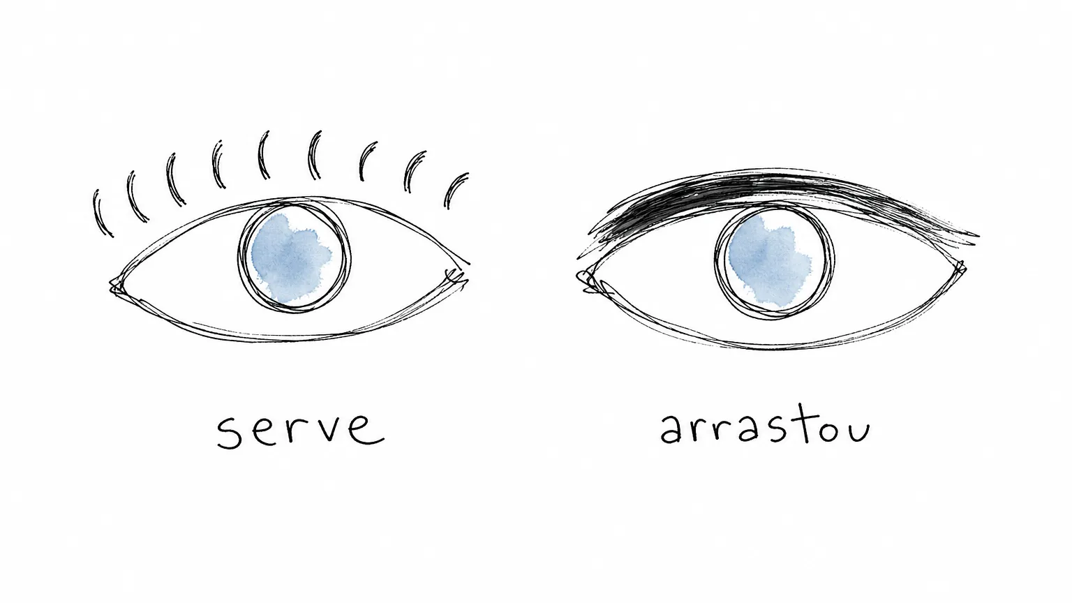 Dois olhos de traço solto: à esquerda os cílios são traços separados, rótulo serve; à direita viram uma faixa borrada, rótulo arrastou.