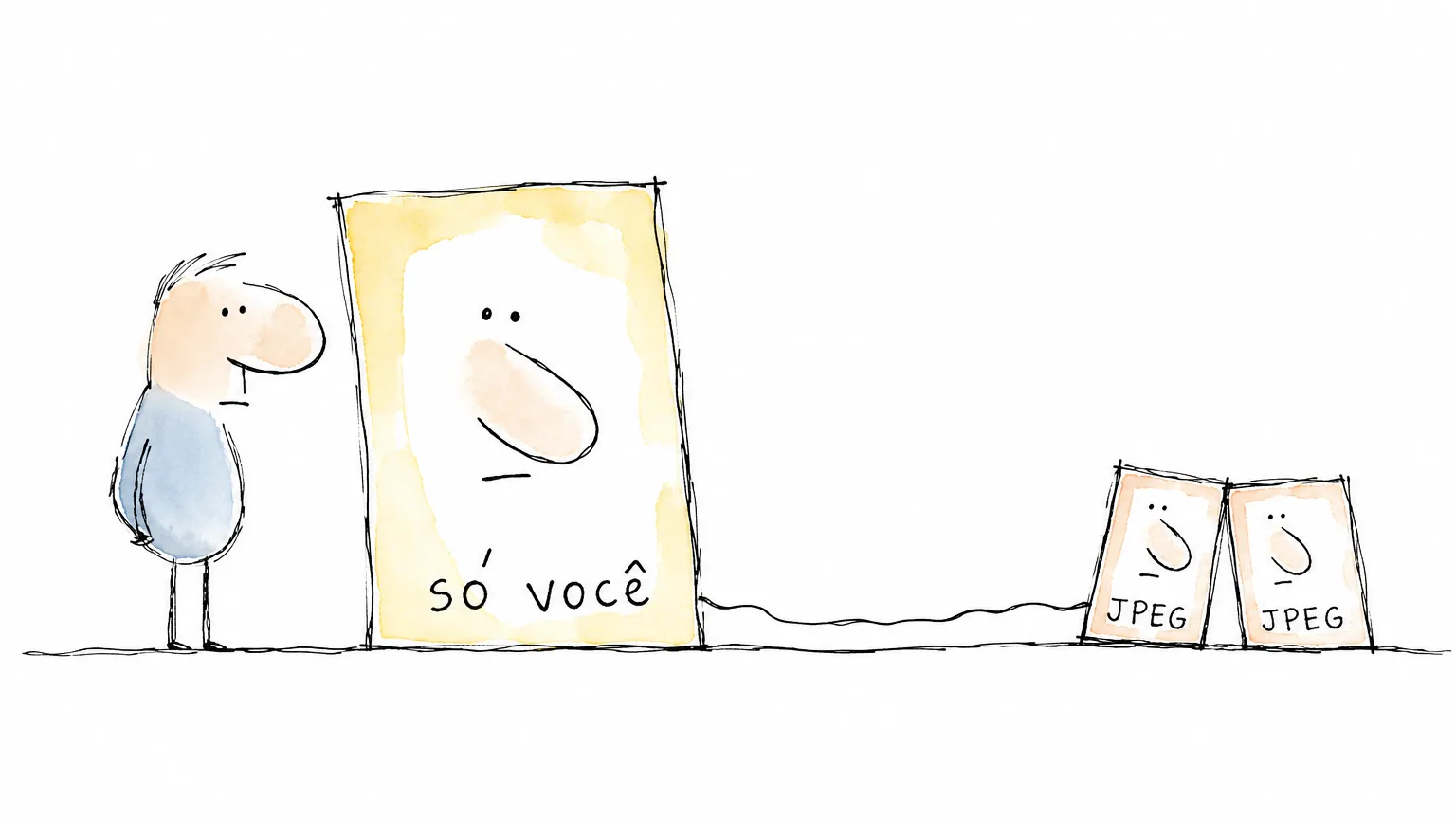 O que o Linkedin faz com a sua foto depois que você aperta salvar
