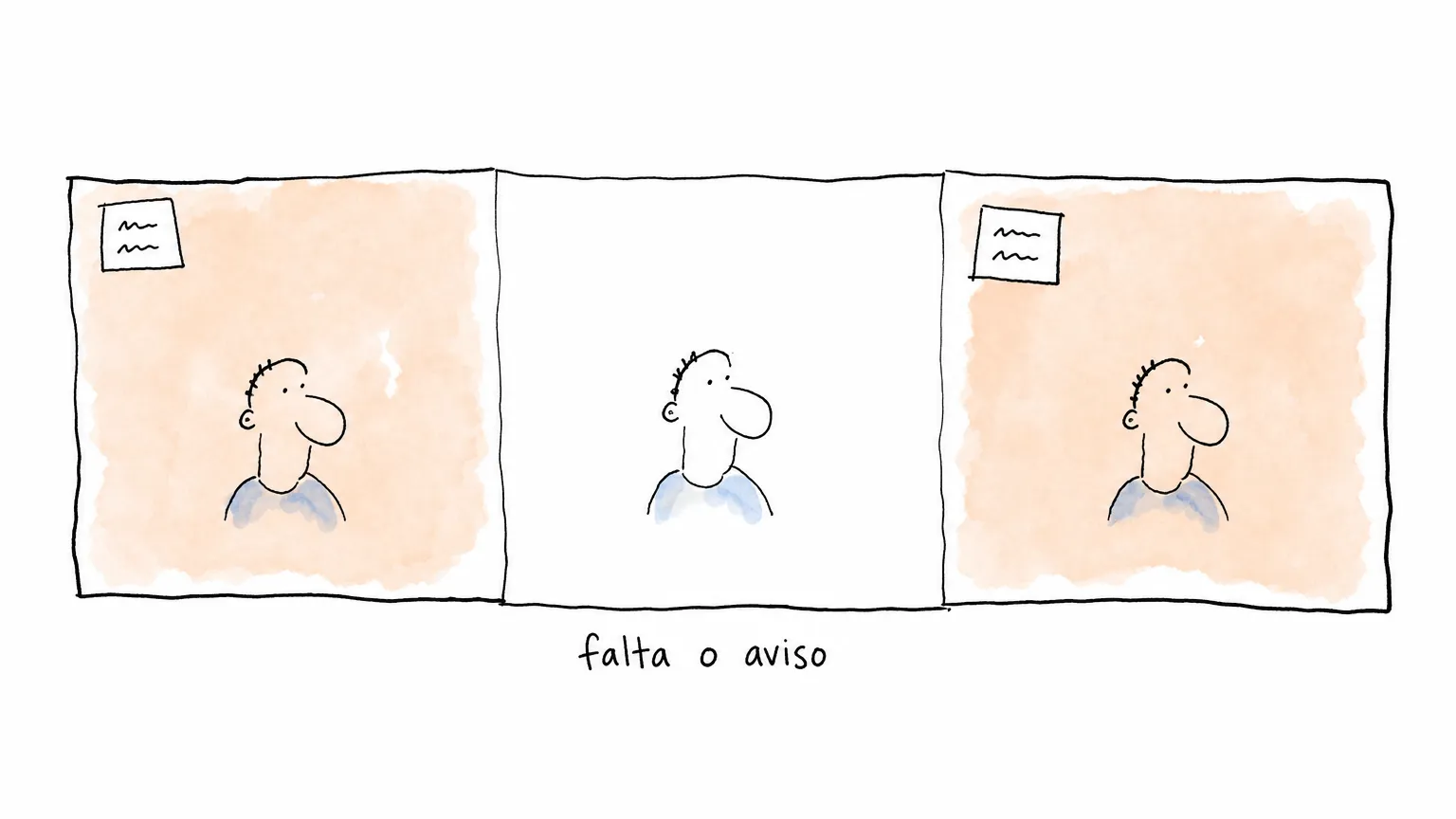 Folheto aberto em três painéis com o mesmo retrato: o primeiro e o terceiro trazem a etiqueta do aviso e o do meio fica em branco, sob "falta o aviso".