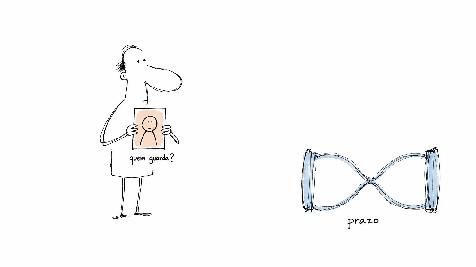 Quanto tempo a empresa guarda a sua foto depois da candidatura