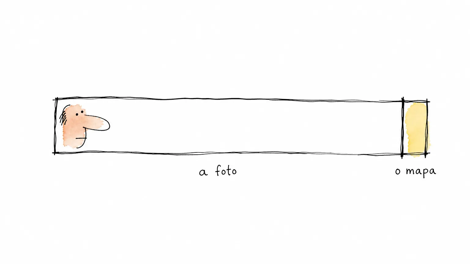 Barra comprida quase toda vazia com um rosto de traço solto na ponta, sob o rótulo a foto; só a lasca final, pintada de amarelo, leva o rótulo o mapa