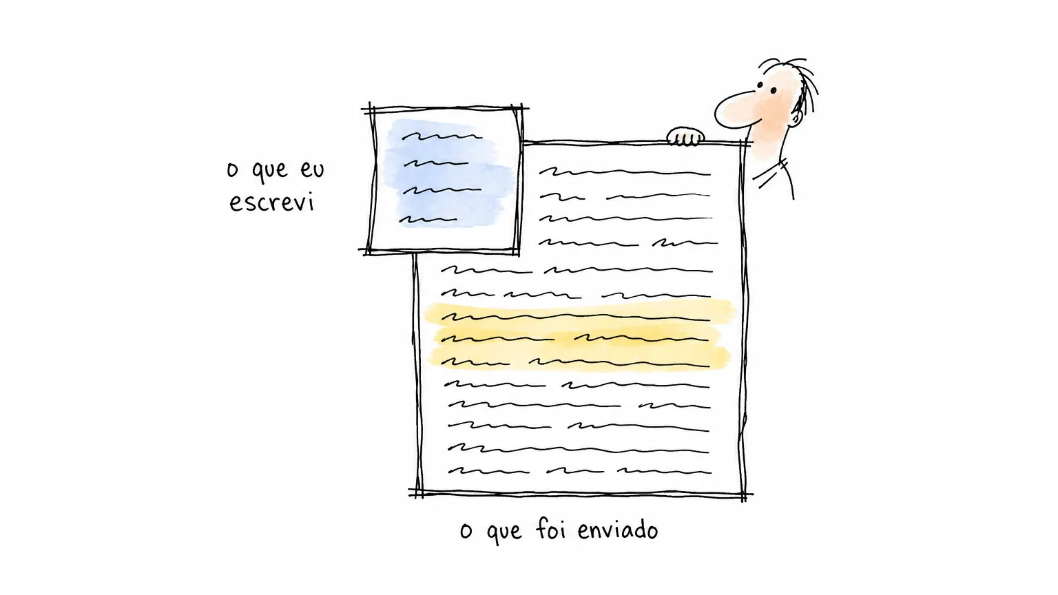 O prompt que a IA reescreve antes de gerar: o que entra na foto sem você pedir