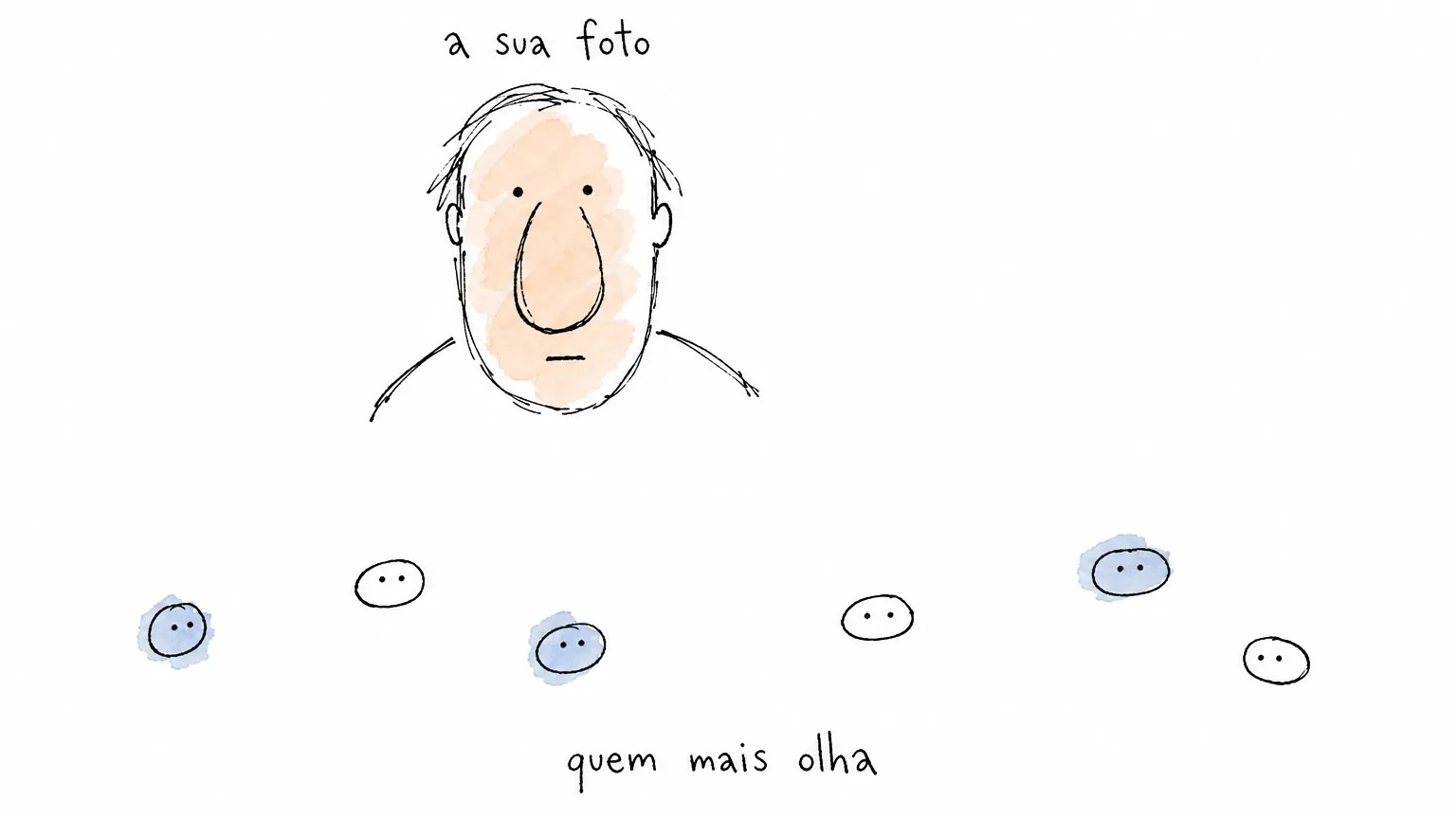A foto que você gerou com IA pode já estar pública: onde olhar antes de subir a sua selfie