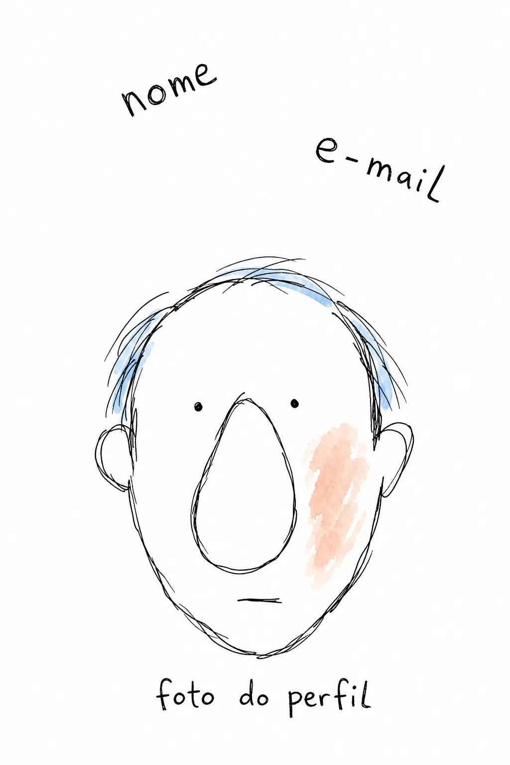 Duas palavras soltas, nome e e-mail, no alto da folha e, embaixo, um rosto-doodle grande rotulado foto do perfil: o terceiro campo é o seu rosto.