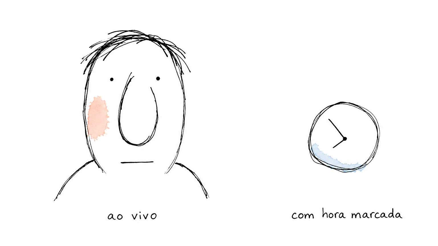 A selfie que o certificado digital pede: o que a norma do ITI exige da sua imagem