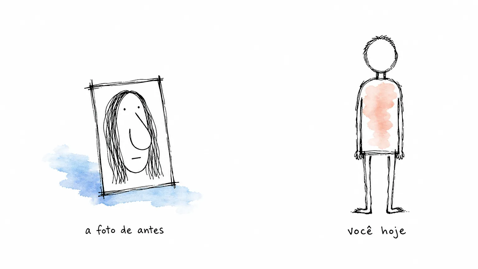 Mudou de aparência e a foto de perfil não: onde isso quebra e o que atualizar primeiro