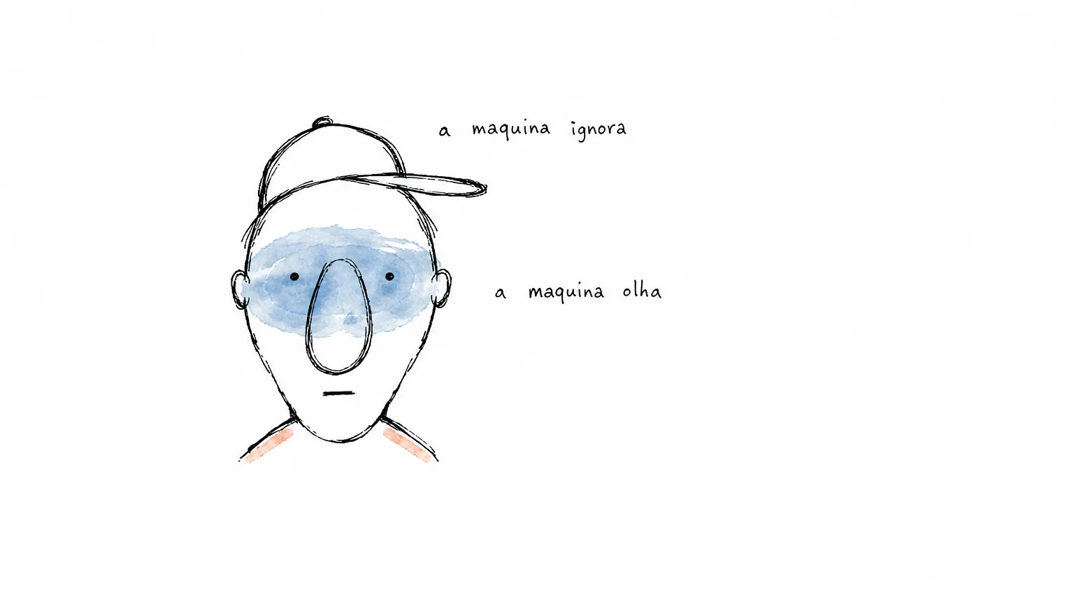 Rosto-doodle de boné com mancha azul cobrindo só os olhos e o nariz sob "a maquina olha"; ao lado do boné, o rótulo "a maquina ignora".
