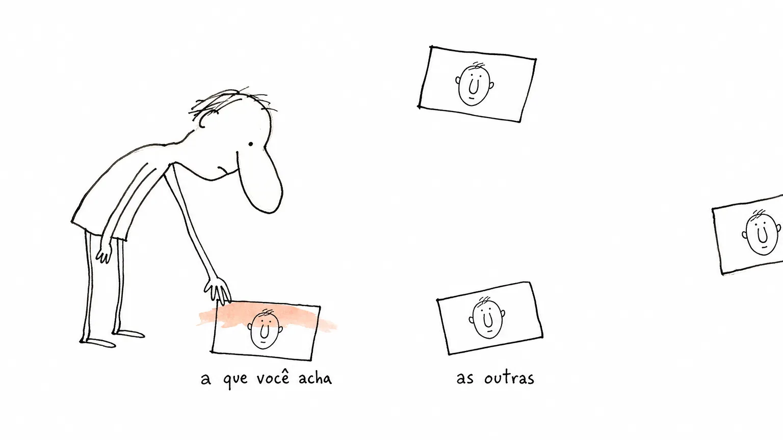 Procure a sua própria foto antes que alguém procure: a auditoria em 6 passos