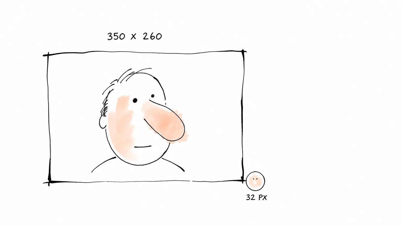 Retângulo de 350 x 260 com o rosto-doodle inteiro e, encostado no canto, o círculo de 32 px em escala honesta, onde só resta uma mancha.