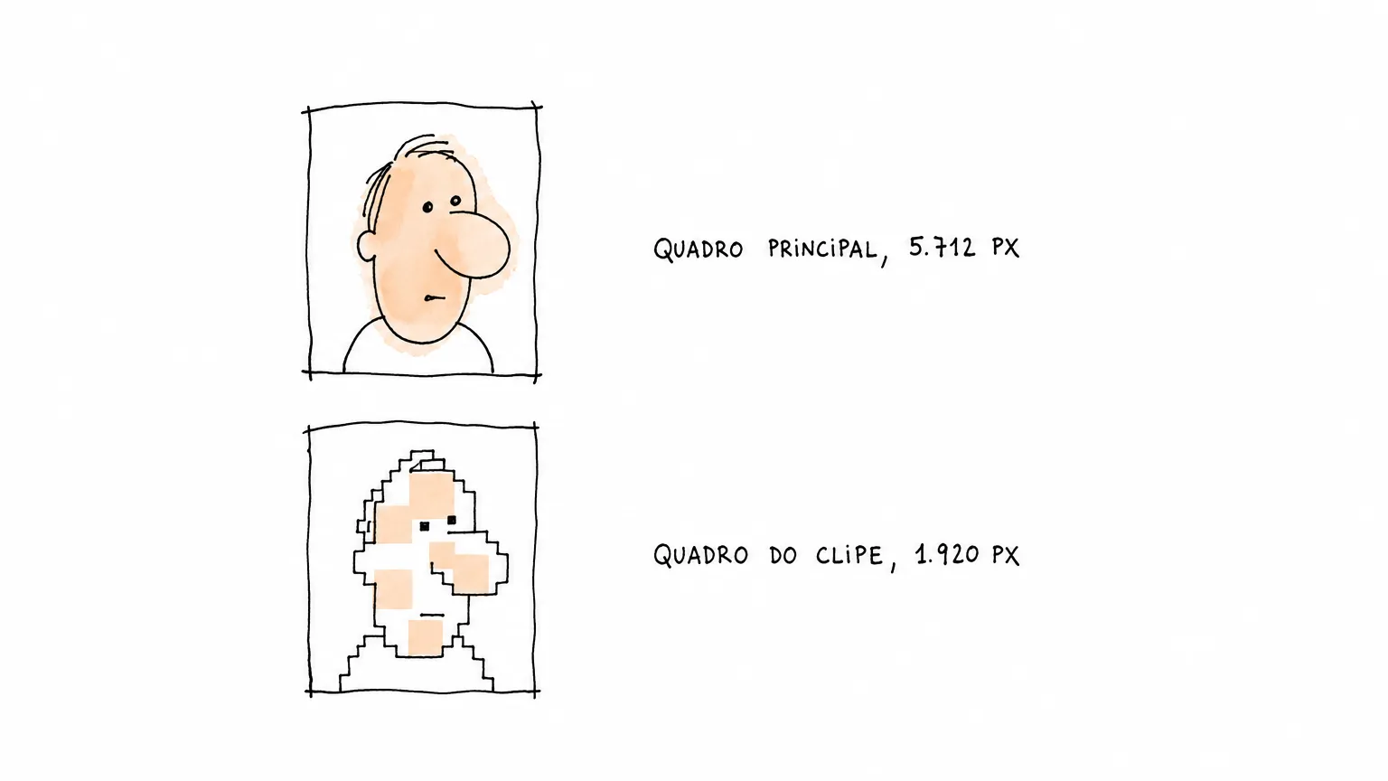Dois cartões do mesmo tamanho com o mesmo rosto: em cima o traço liso, 5.712 px, e embaixo o mesmo rosto refeito em degraus grossos, 1.920 px.
