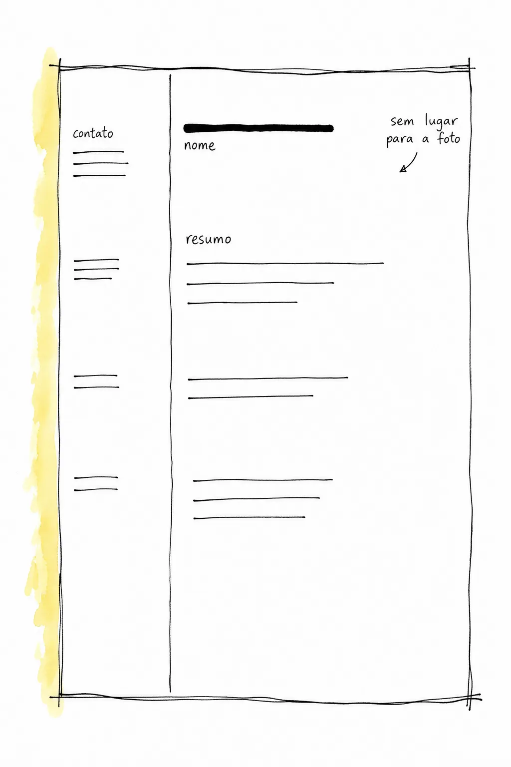 Anatomia da página exportada: coluna estreita de contato, nome em traço grosso e o rótulo sem lugar para a foto apontando para o canto branco vazio.