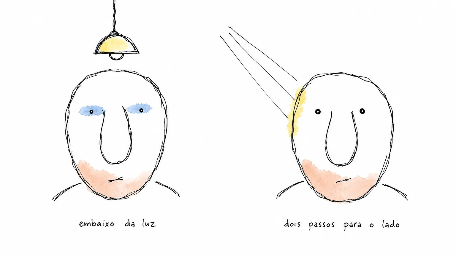 Duas cabeças iguais: sob a lâmpada do teto os olhos somem num azul pálido; com três raios inclinados, os olhos voltam a aparecer limpos.