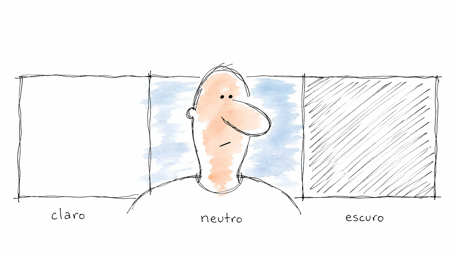 A mesma parede de estúdio lida em três tons, rotulados claro, neutro e escuro, com uma figura de traço solto parada na frente do trecho neutro
