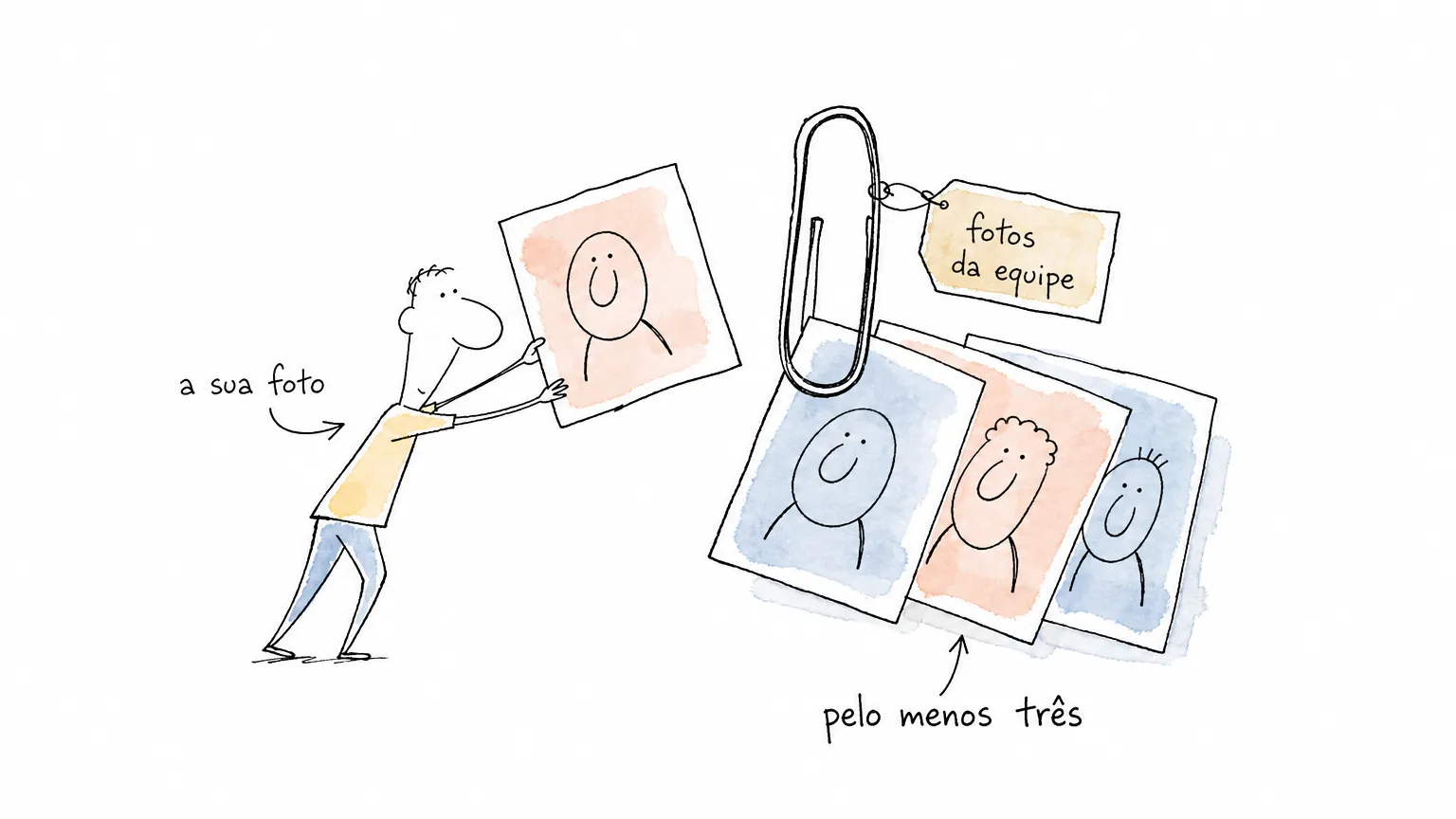 Foto no Perfil da Empresa no Google: qual imagem vai em cada campo