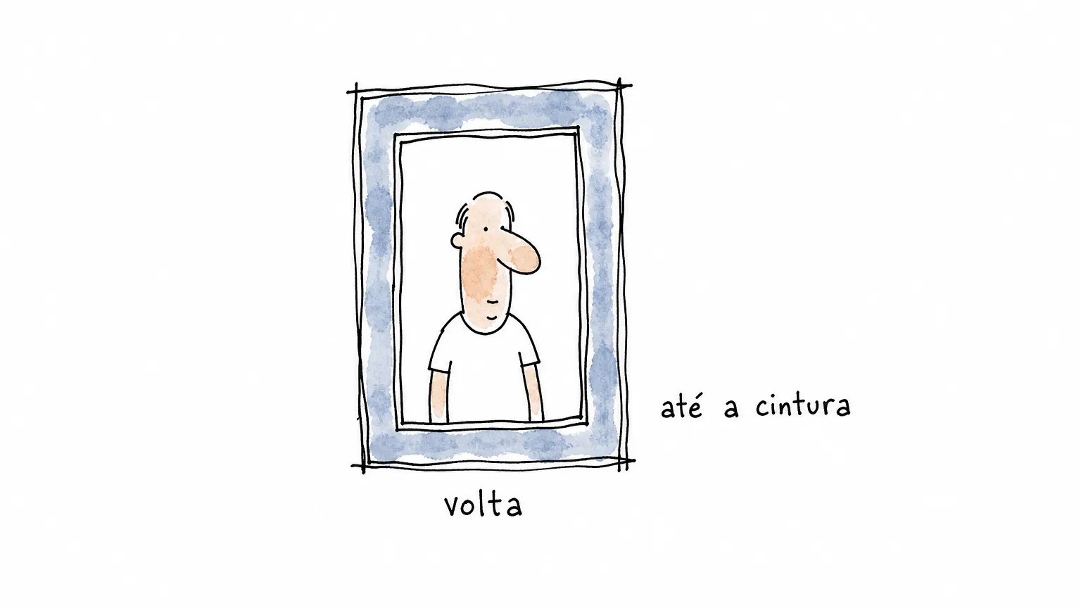 Cartão de retrato com moldura grossa e a figura desenhada da cabeça à cintura, sob os rótulos volta e até a cintura.