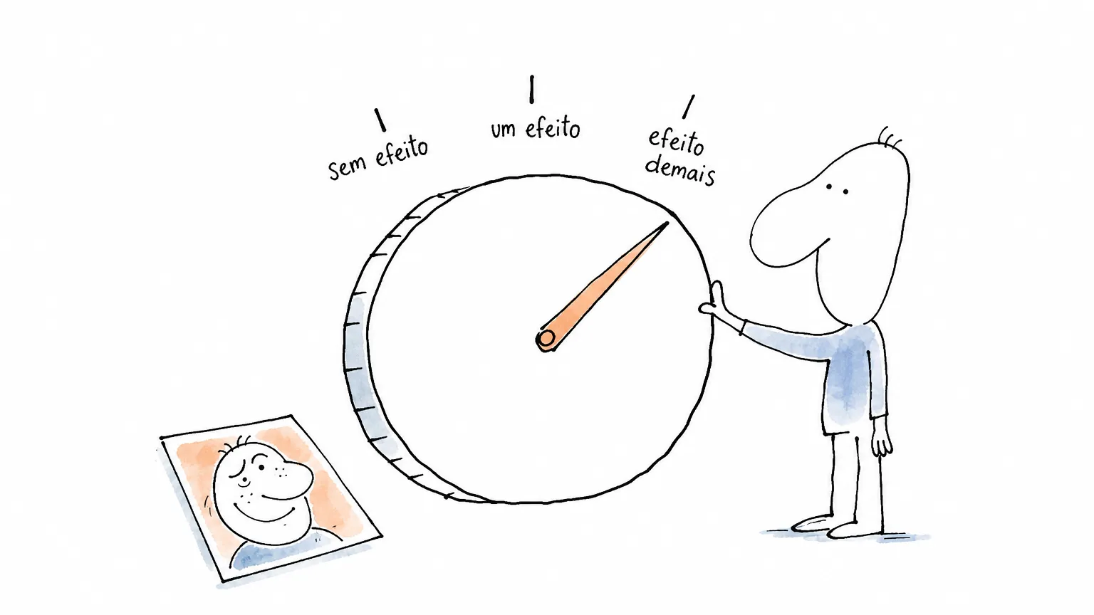 Prompt para fotos pessoais: 6 modelos casuais que ainda parecem você