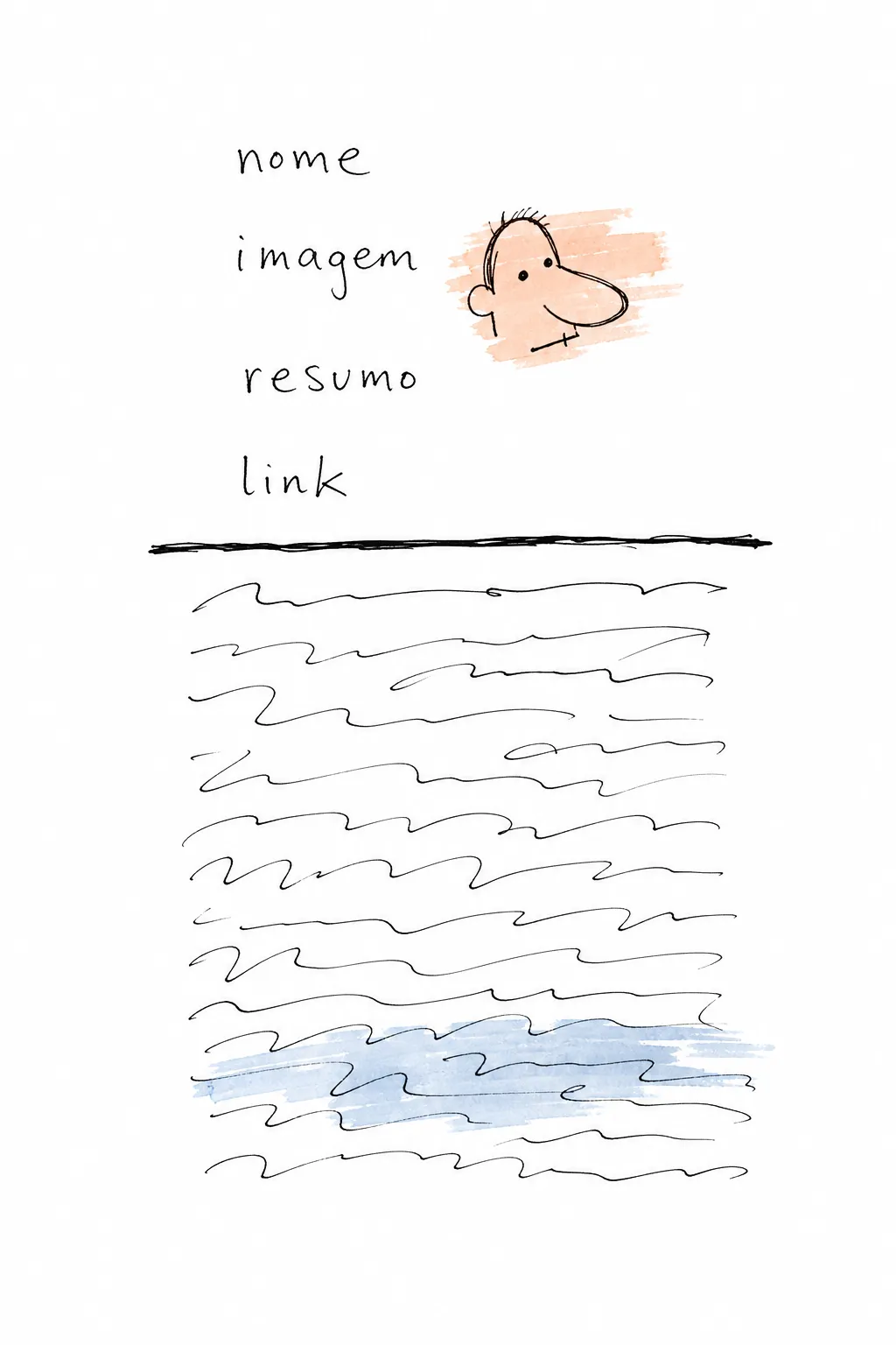 Topo de um arquivo com as palavras nome, imagem, resumo e link, um retratinho ao lado de imagem e a linha grossa onde a leitura para; abaixo, só rabisco.