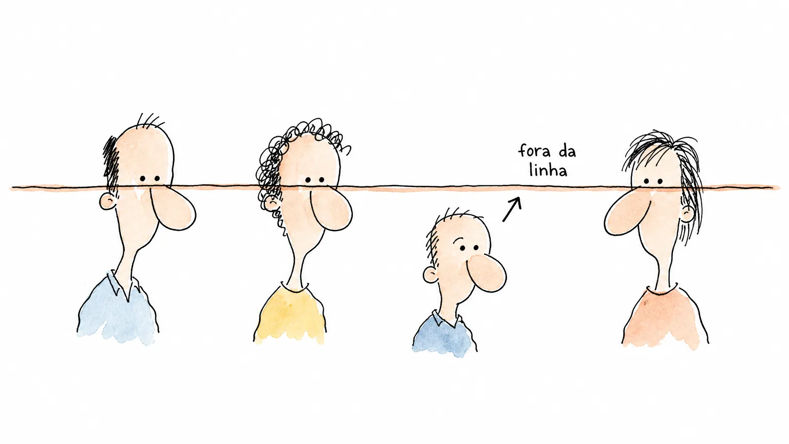 Quatro retratos em fila cortados por uma régua na altura dos olhos; o terceiro fica abaixo dela e recebe o rótulo "fora da linha"