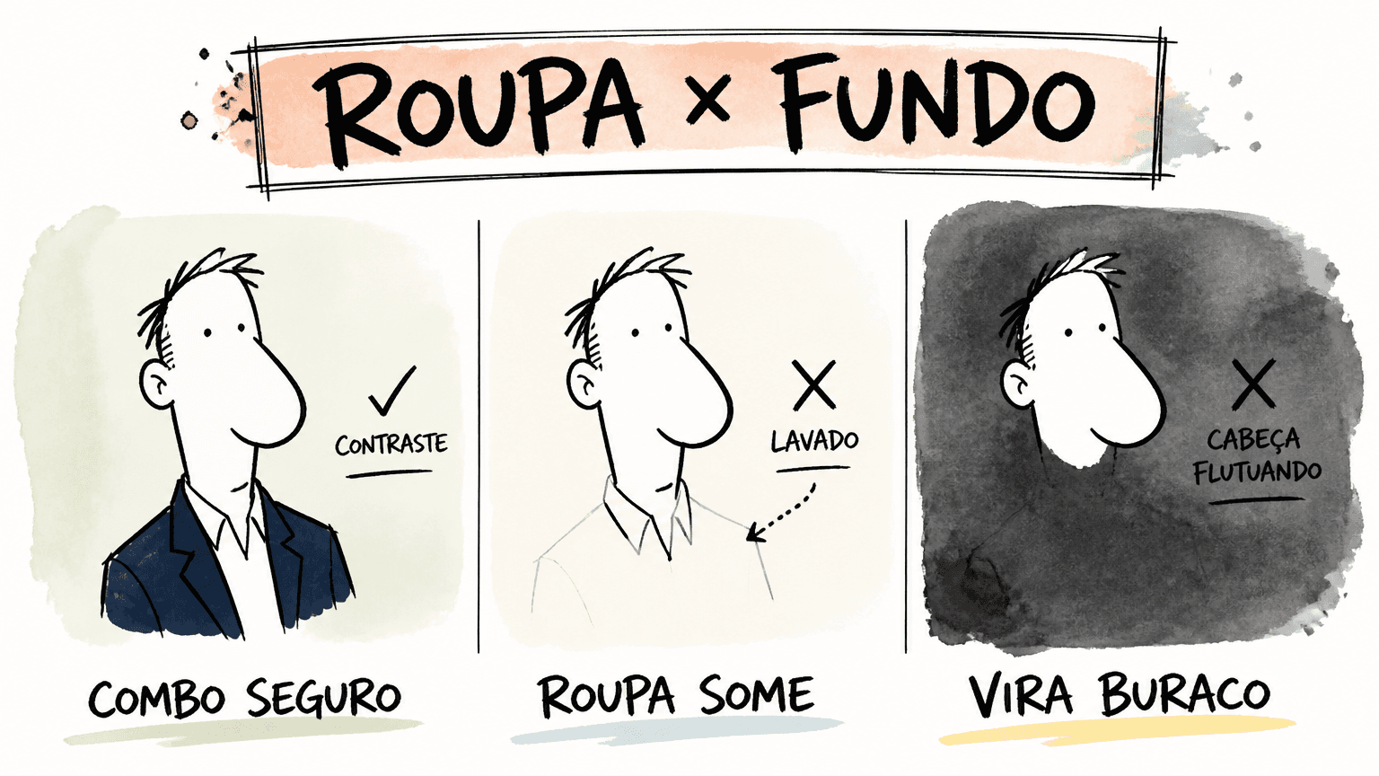 Doodle Red Bull do sistema cor da roupa: combo seguro, roupa que some no fundo e cabeca que flutua sem corpo.