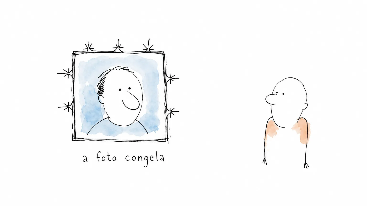 Quadro com um retrato coberto de espinhos de gelo, sob o rótulo "a foto congela"; ao lado, outra pessoa apenas olha para a foto