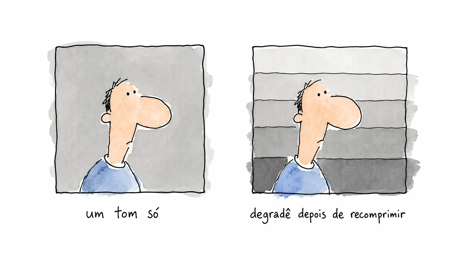 O mesmo retrato em dois quadros: à esquerda o fundo de um tom só, à direita o degradê colapsado em cinco faixas visíveis depois de recomprimir.
